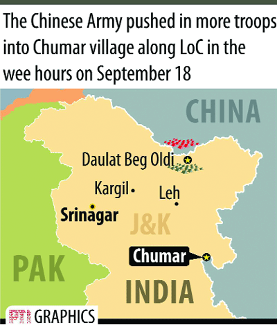 Face-off surges as Chinese Army pushes more troops into Chumar