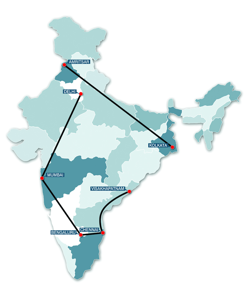 Make in India: live Projects