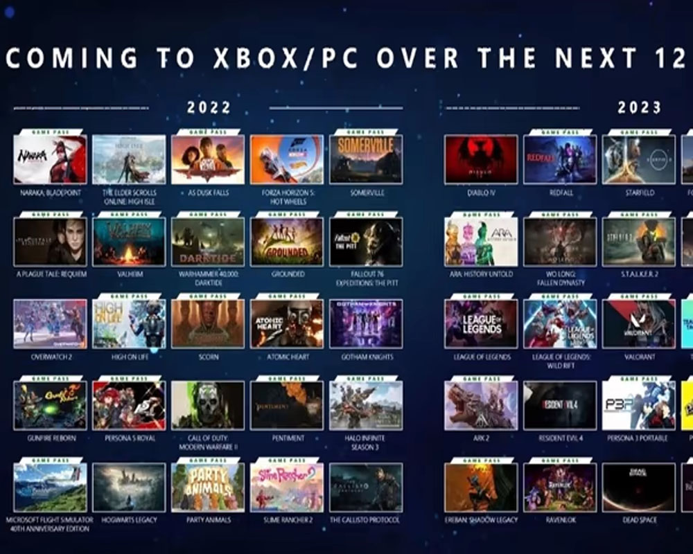 xbox games 2022 and 2023