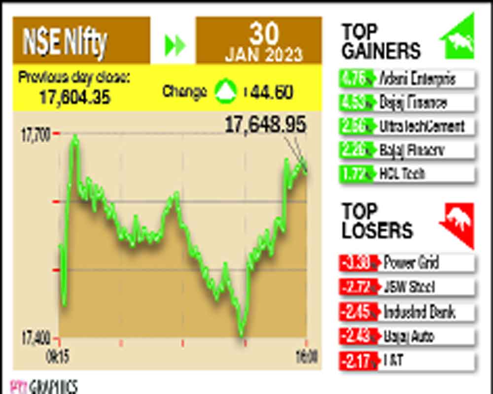 Adani Group’s Slump Unabated For Third Day; Rs 5.5 Lakh Cr Lost