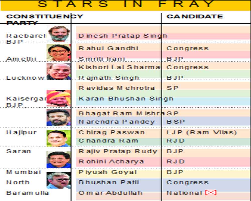 EC shifts focus to urban voters today