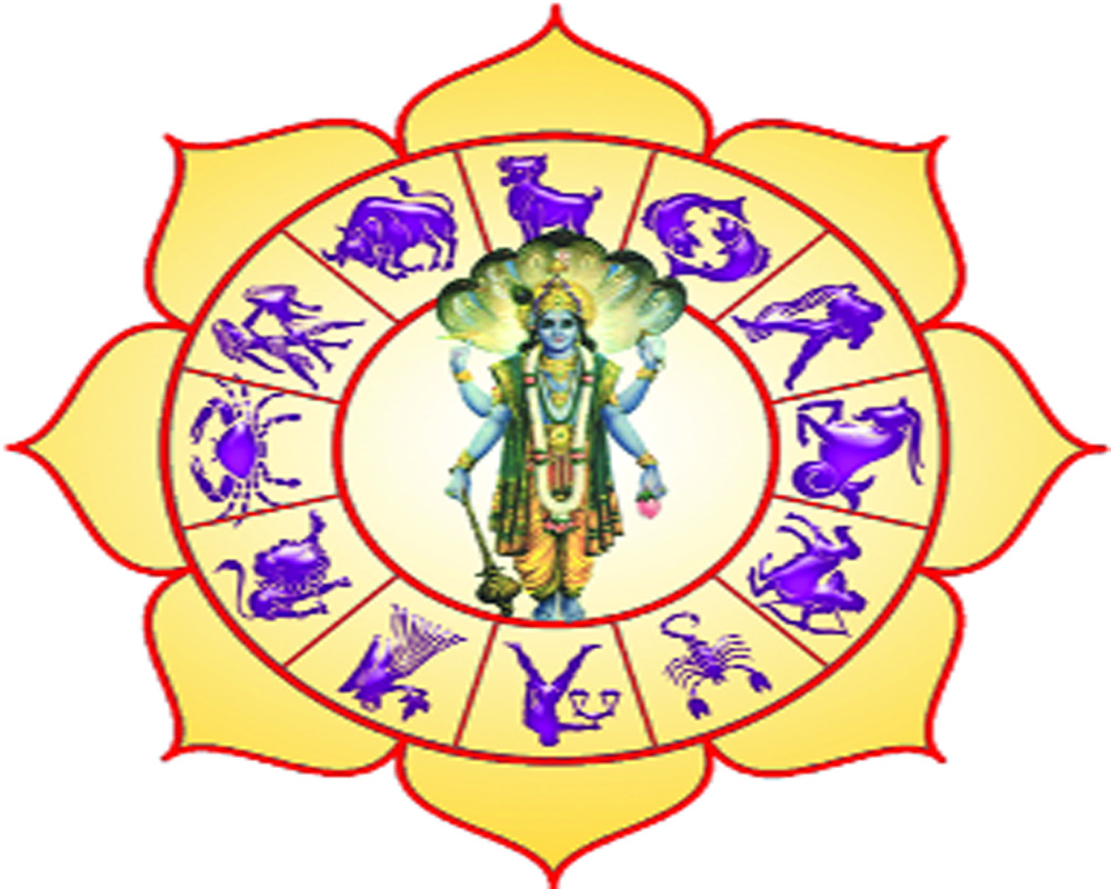 The rich heritage of Indian astrology and its global Influences