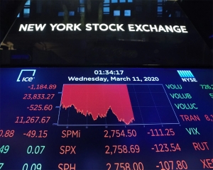 Dow drops 1,000, US stocks tumble toward their worst day in years as economic worries worsen