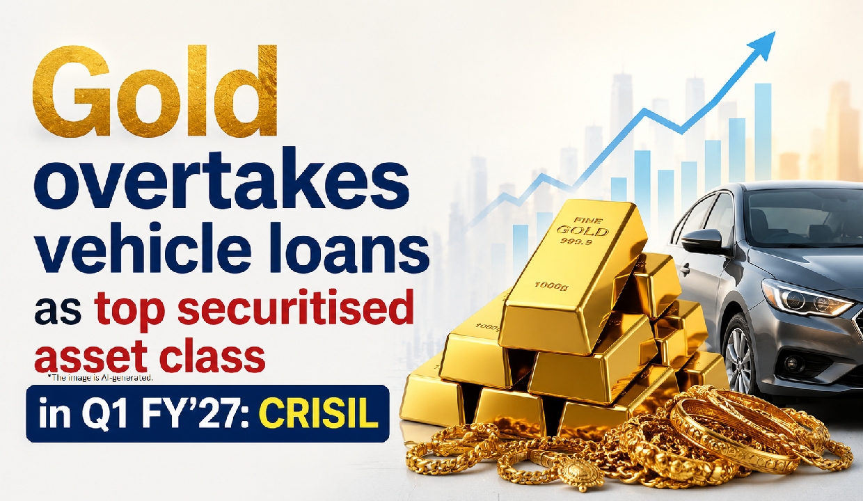 Gold overtakes vehicle loans as top securitised asset class in Q1 FY’27: CRISIL