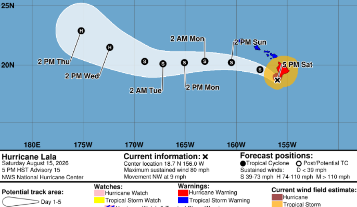 Hurricane Lala nears Big Island after 155 years