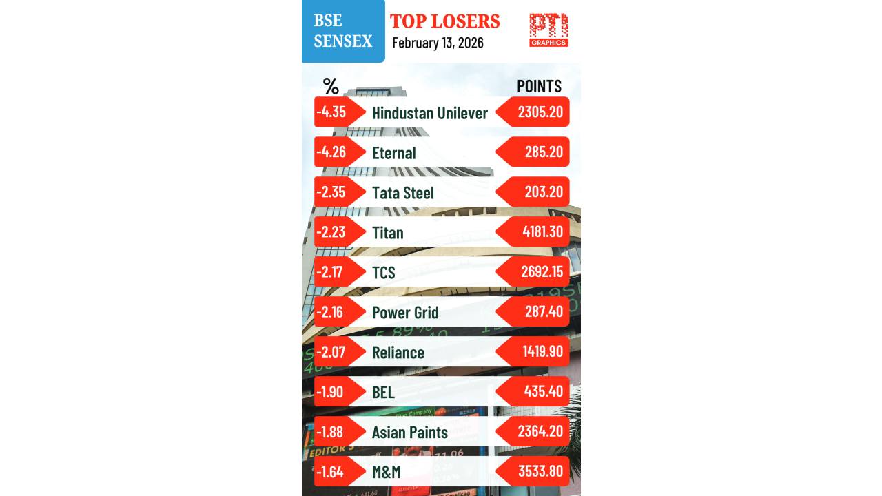 Sensex crashes over 1,000 points