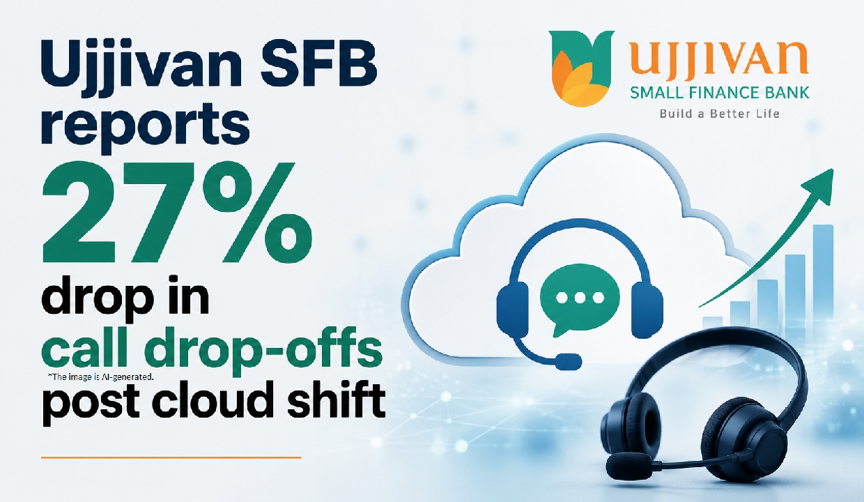 Ujjivan SFB reports 27% drop in call drop-offs post cloud shift