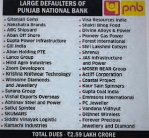 Choksi, Nirav Modi orchestrated a billion-dollar PNB Bank fraud