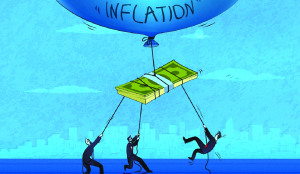 Cost of inflation on investments