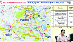 Government approves three metro corridors under Phase V(A)
