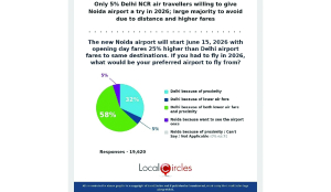 High fares, weak connectivity cast shadow over Noida Airport launch