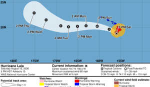 Hurricane Lala nears Big Island after 155 years