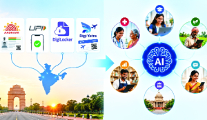 India: From digital to AI public infrastructure