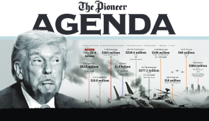Iran-Israel-US war that didn’t have to happen