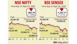 Irdai’s reform proposal spooks markets