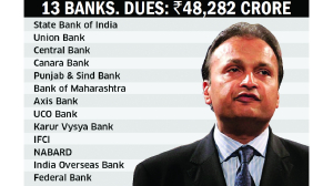 Large defaulters list: Big corporates, banks connive to‘leak’ public money