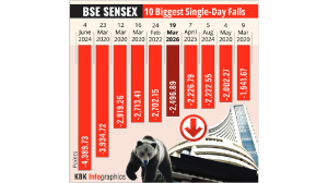 Markets tank as oil and gas infrastructure hit in West Asia