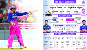 Onus on GT bowlers to stop Sooryavanshi