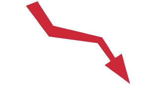 Population growth: Contradictions & challenges