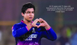 Sooryavanshi becomes youngest India player