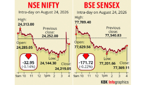 Stock markets end lower amid simmering geopolitical tensions