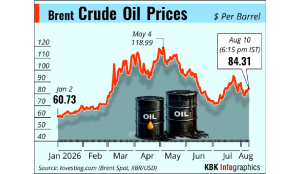 Stock markets end marginally higher on spike in crude oil prices
