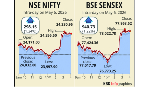 Stock markets rally as oil prices decline amid US-Iran talks
