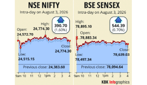 Stock markets rally for 4th straight day