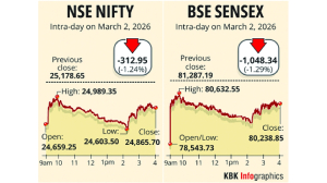 Stock markets suffer major meltdown