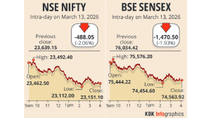 Stock markets tumble for 3rd day